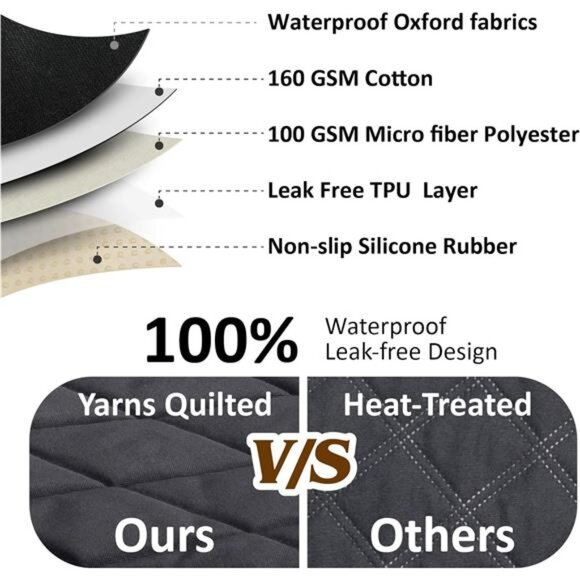 XXLExtra Wide (63”)&Extra Long(94”)with Floor Coverage Dog Seat Cover for Trucks - Picture 6 of 8